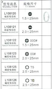 Torx Size Chart Lovely Torx Screwdriver Size Chart Screw