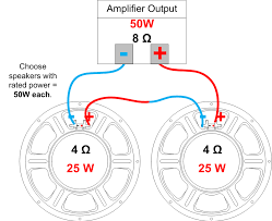 speaker impedance power handling and wiring amplified parts