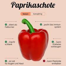 Pin By Andrė On Niereninsuffizienz Healthy Food Blogs Healthy Recipes Easy Snacks Healthy Food Choices