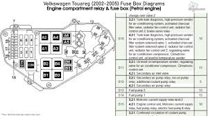 Vw jetta ewd wiring diagram. 2008 Touareg Fuse Box Cool Wiring Diagram Dry Pro Dry Pro Profumiamore It