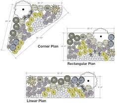Mediterranean Plants Express Mediterranean Landscaping Mediterranean Garden Design Plant Plan