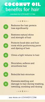 According to a research study published in the journal of cosmetic science, the use of coconut oil on hair helps reduce protein loss in both damaged and undamaged hair. 10 Coconut Oil Benefits For Hair