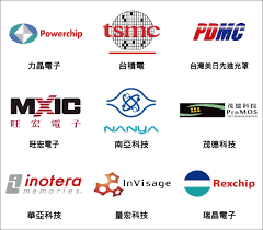 Thiết kế logo trực tuyến miễn phí. å·¥ç¨‹å¯¦ç¸¾ é‹'éœˆç'°å¢ƒç§'æŠ€è‚¡ä»½æœ‰é™å…¬å¸