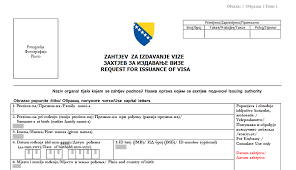 Invitation letter visa sample | invitation letter for visa. How To Apply For Bosnia And Herzegovina Tourist Visa With Philippines Passport