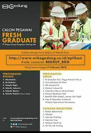 Indeed dapat menerima bayaran dari perusahaan tersebut, membantu agar indeed tetap gratis bagi para pencari kerja. Lowongan Di Wikagroup Sttar Sekolah Tinggi Teknik Atlas Nusantara
