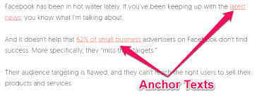 People usally use the anchor logo to stand for the navy, freedom, hope or exploration. How To Optimize Your Anchor Text Strategy For Seo