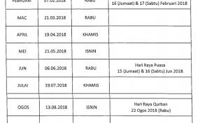Untuk makluman menerusi bahagian pasca perkhidmatan, jadual bayaran pencen akan dibayar lebih awal daripada pembayaran gaji kakitangan awam tahun 2021. Kenaikan Pencen Pesara Tentera 2017 Tiada Cadangan Selaras Pencen Veteran Atm Semakan Penyata Pencen Online Bagi Pesara Kerajaan Malaysia 2021