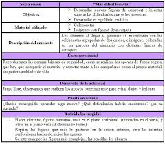 Wikcionario tiene definiciones y otra información sobre juego. Una Propuesta Didactica Basada En La Construccion De Ambientes De Aprendizaje