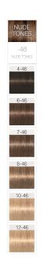 Pin Na Doske Color Charts