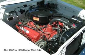 Image result for Polar White 1962 Dart
