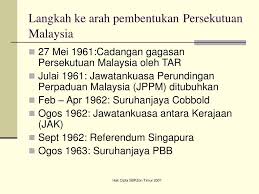 Pembetukan persekutuan malaysia pada tahun 1963 telah menyebabkan keadaan malaysia pada masa kini lebih stabil dari segi keadaan ekonomi dan sosialnya walaupun terdapat beberapa isu yang timbul pada masa sekarang. Ppt Bab 7 Powerpoint Presentation Free Download Id 5113087