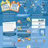 This guide explains the general data protection regulation (gdpr) to help organisations comply with its requirements. 1