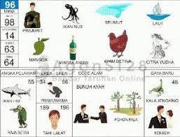 Buku Mimpi 2d Bergambar Buku Buku Gambar Gambar
