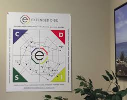 Flip Chart Sample On Office Wall Extended Disc