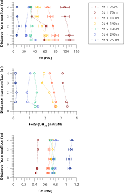 Earl saison 2 episode 9 streaming vostfr. Https Noa Gwlb De Servlets Mcrfilenodeservlet Cop Derivate 00051711 Bg 17 3685 2020 Pdf