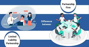 Difference between proprietorship vs partnership vs llp vs pvt ltd company 5 tips memilih nama syarikat online business for registration of company in malaysia at ssm. Difference Between Llp And Partnership Firm Corpbiz Advisors