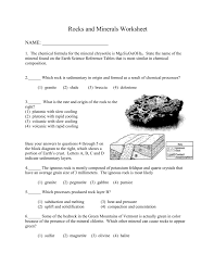 Worksheets are geology laboratory mineral properties, un. Review Worksheet On Rocks And Minerals