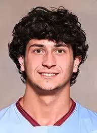 2025 Men's Soccer Roster