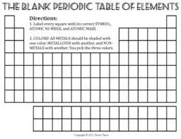 Worksheet Blank Periodic Table Persuasive Writing Prompts Physical Science Middle School Teaching Chemistry