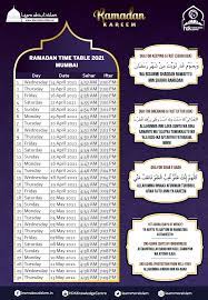 Contents 2 ramadan timetable 2021 delhi 6 ramzan time table 2021 hyderabad here is ramadan time table 2021 delhi including all the major cities of india. Ramadan Time Table 2021 Mumbai Delhi Bangalore Hyderabad Chennai And Kolkata Learn About Islam
