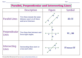 Chart Large Png 573 403 Parallel And Perpendicular Lines Relationship Worksheets Perpendicular