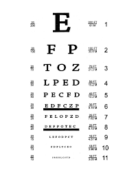 Snellen Chart