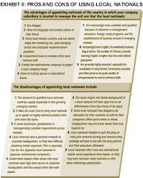 Malaysia is currently facing some real challenges. Ten Steps To A Global Human Resources Strategy