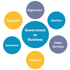 January 14, 2007 act number 33 of the year 2007/2008 an act made to amend and consolidate laws relating to securities preamble: Government Organization Software Armada Infotech