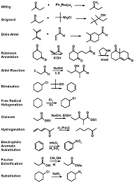 12reactions Jpg 724 984 Pixel Organische Chemie Helfen Ursache 724x984 12react Organic Chemistry Organic Chemistry Reactions Organic Chemistry Study