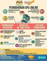 Jadi bagi lepasan spm yang ingin melanjutkan pelajaran dalam kemahiran, anda boleh memasuki ke politeknik yang merupakan salah satu peneraju baca perkongsian di bawah untuk maklumat yang lenbih terperinci tentang perkara tersebut : Kolej Kemahiran Lepasan Spm