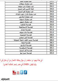 مسلسل حارة القبة الحلقة 1 الاولى. Ù†ØªÙŠØ¬Ø© ØªÙ†Ø³ÙŠÙ‚ Ø§Ù„Ù…Ø±Ø­Ù„Ø© Ø§Ù„Ø£ÙˆÙ„Ù‰ 2018 Ù„Ù„Ø¬Ø§Ù…Ø¹Ø§Øª Ø¨ÙŠØ§Ù† Ø¨Ø§Ù„Ø­Ø¯ Ø§Ù„Ø£Ø¯Ù†Ù‰ Ø¨Ø¬Ù…ÙŠØ¹ ÙƒÙ„ÙŠØ§Øª Ø§Ù„Ù…Ø±Ø­Ù„Ø© Ø§Ù„Ø£ÙˆÙ„Ù‰ Ù„Ù„Ø´Ø¹Ø¨ØªÙŠÙ† Ø§Ù„Ø¹Ù„Ù…ÙŠØ© ÙˆØ§Ù„Ø£Ø¯Ø¨ÙŠØ©
