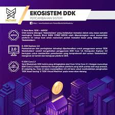 Para pedagang tersebut membawa dagangan yang berasal dari negaranya. Masa Emas Dinar 999 9 Photos Facebook