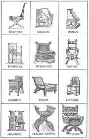 A Guide To Antique Chair Identification Furniture Styles Guide Antique Chairs Furniture Styles