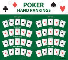 Al poker se juega con las 52 cartas de la baraja inglesa. Juego De Cartas Poker Mano Clasificacion Conjunto De S Vector De Stock Crushpixel