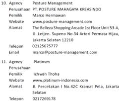We did not find results for: Memahami Kontrak Kerja Model Fashion Jadimodel Com
