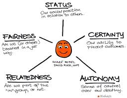 aine carroll on twitter positivity neuroscience facilitation