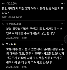 비트코인 마진거래 워뇨띠 숏 하루 1,600억 벌었ㅡ다? ì™€ì´ê³ ìˆ˜ ì›Œë‡¨ë  ì–´ì œ Q A