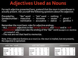 Jun 05, 2020 · these adjectives are like subsets of the above two first/second sets. Ppt Adjectives Used As Nouns Powerpoint Presentation Free Download Id 2785725
