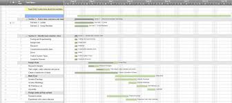 gantt chart and timeline s w a t project water sampling