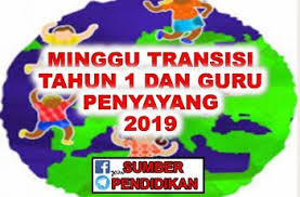 Persatuan bahasa inggeris & panitia bahasa inggeris. Kertas Kerja Bulan Bahasa Inggeris Sumber Pendidikan