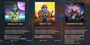 Collection Rarity And How To Check You Nft Hero S Rarity Nft Stars