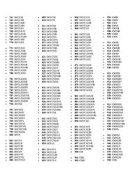 Numeros Romanos Completos Del 1 Al 1000 Sistema De Numeracion Romana Todo Imagenes Numeros Romanos Romanos Numeracion Romana