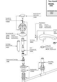 Check spelling or type a new query. How Do I Replace The Faucet And Handles On A Tub Doityourself Com Community Forums