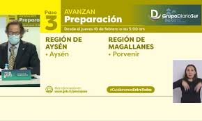 Un nuevo avance de etapa en el denominado plan paso a paso tendrán a partir de este jueves 5 de noviembre a las 05:00 horas las comunas de eso sí, pese a las libertades que otorga el paso a fase de preparación, el toque de queda se mantiene durante las noches , comenzando como se anunció. Puerto Aysen Avanza A La Fase 3 Del Plan Paso A Paso Diario Regional De Aysen
