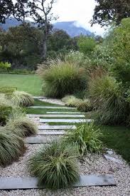 Pin On Jardin