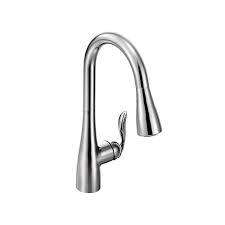 Also, i'd very much appreciate knowing what and while it walks you through the various processes, i'm quite surprised that it doesn't actually state what size wrench, etc. Moen Arbor Single Handle Pull Down Sprayer Kitchen Faucet With Power Boost In Chrome The Home Depot Canada
