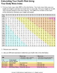 Detailed Obesity Waist Measurement Chart Health And Weight