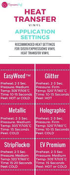Siser Easyweed Heat Transfer Sheets Cricut Vinyl Expressions Vinyl Cricut