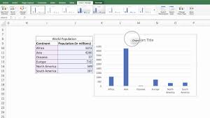How To Create A Vertical Bar Graph In Excel