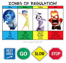 If they've some math problems, they can work with the alphabet worksheets which can be provided in the. St Nicolas And St Mary Ce Primary School Zones Of Regulation